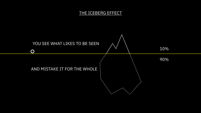 The Iceberg Effect